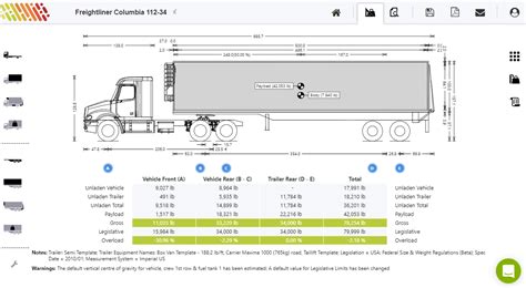 This project requires a trailer lighting kit that includes a wiring harness, small connection clips, a couple rear turn signals and a couple side mounted lights. Semi Trailer Wiring Diagram | Wiring Diagram