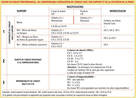 Check spelling or type a new query. Exemple devis peinture extérieure maison - Livreetvin.fr