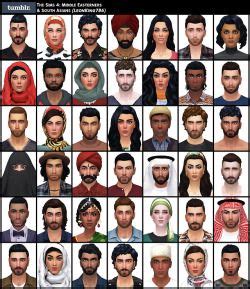 Many Different Types Of Men And Women With Headscarves