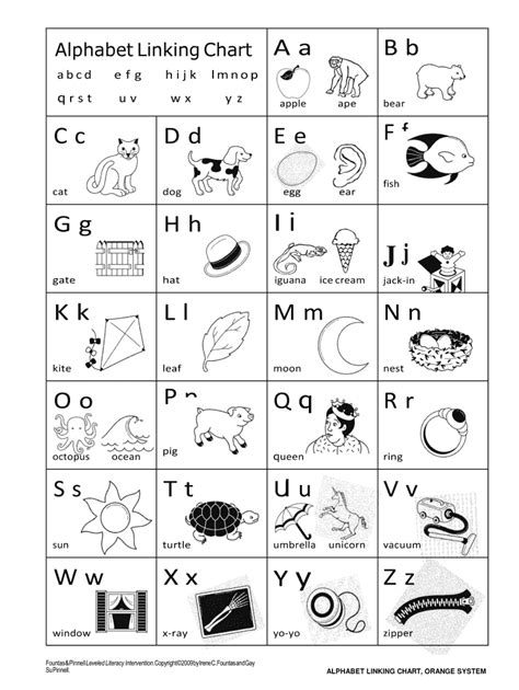 Alphabet linking chart abcd q rst efg. Fountas And Pinnell Alphabet Linking Chart Printable - Fill Online ...