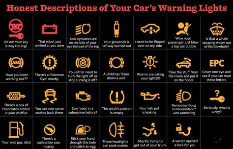 Car Lights Meaning What Is The Meaning Of Dashboard Warning Lights