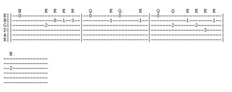 Guitar Tablature Timing And Note Durations Spinditty