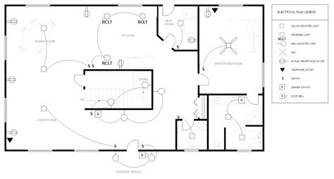 Room diagrams illustrate both the structural and behavior aspects of the actor. Image result for US simple electrical plan | Technical drawing, Drawing software, Technical