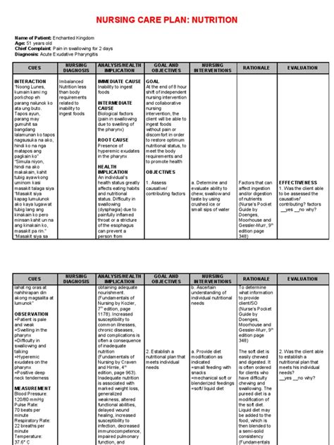 NCP-Nutrition1 | Nutrition | Health Sciences
