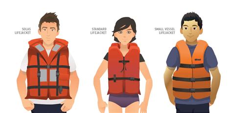Stay Safe With A Personal Flotation Device Pfd Sup Board Gear