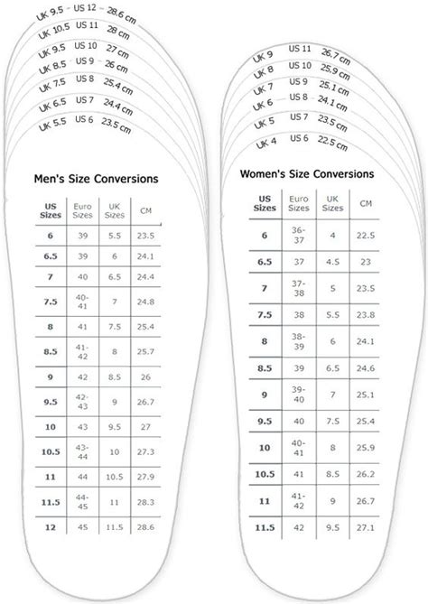Adult Shoe Size Chart Sovereign Lake Nordic Centre