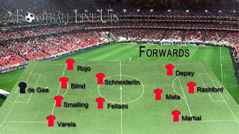 Welcome to the official sheffield united facebook page. Liverpool vs Manchester United (Man United Starting Lineup ...