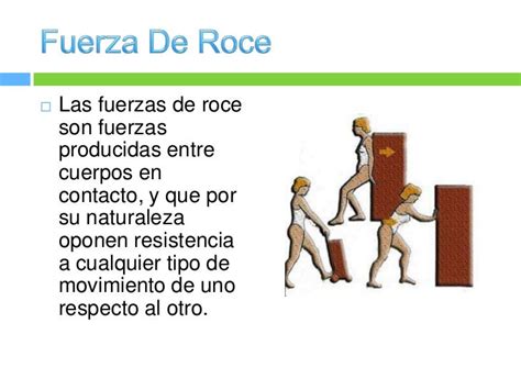 Fuerza De Roce Hh