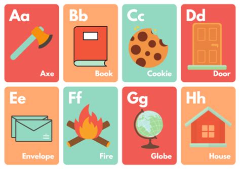 Alphabet Flash Cards For Kids Free Preschool