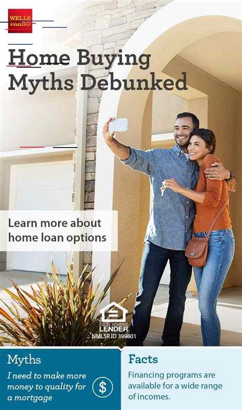 Wells fargo didnt grow by giving away free products like checks. Pin by avritellealineos on mortgage in 2020 | Home buying tips, Home buying, Home ownership