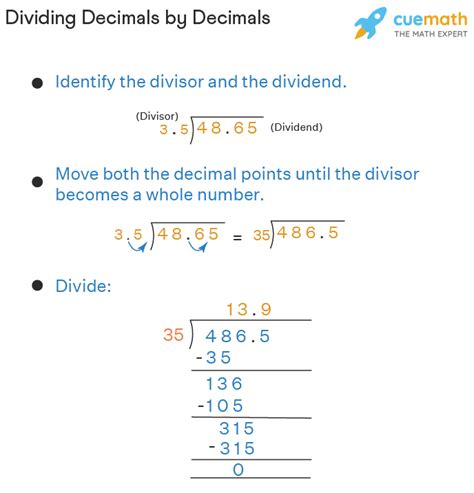 Easy Dividing Decimal Answers Hard Dividing Decimal Robison Wome1936