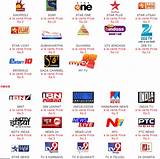 Airtel Dish Tv Packages Images