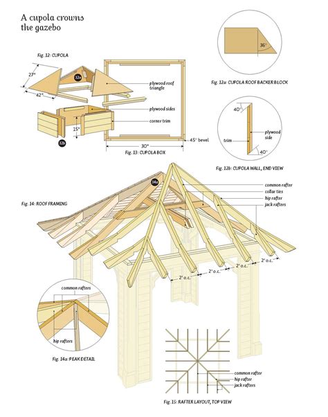 Woodwork Wooden Gazebo Plans Pdf Plans