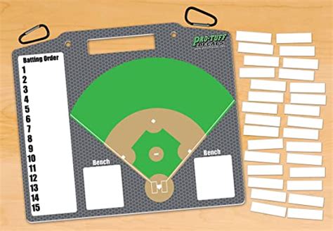 Pro Tuff Decals Coaches Helper Magnetic Dugout Board For Lineup And