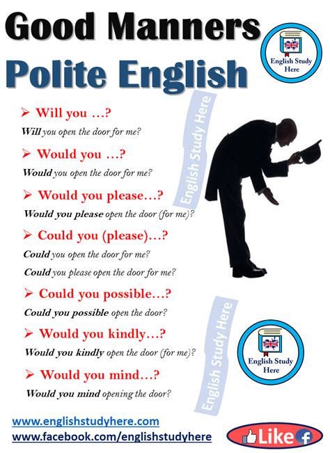 Good Manners Polite English English Study Here