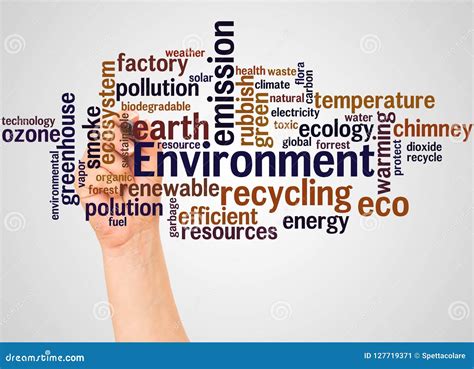 Environment Word Cloud And Hand With Marker Concept Stock Illustration
