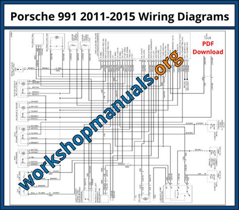 Porsche 991 Workshop Repair Manual 2011 2015 Download Pdf Workshop Manual