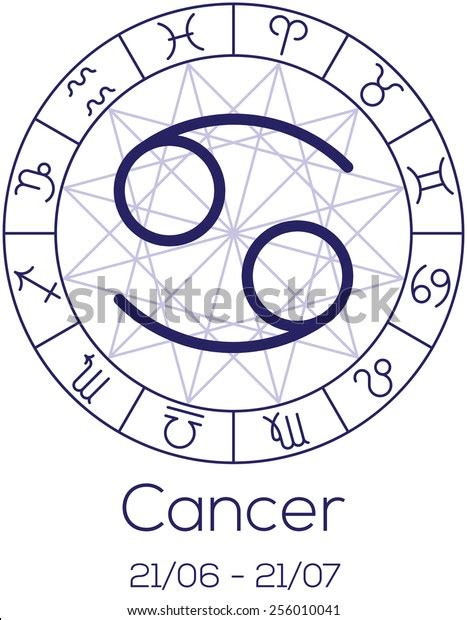 Zodiac Sign Cancer Astrological Chart With Symbols In Wheel With