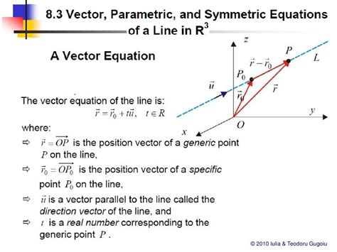 Vector Parametric Equation Calculator Equation Of A Line