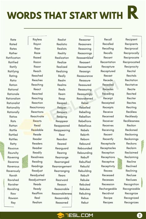 Words That Start With R R Words Math Words Words To Use Spelling