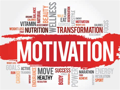 Participation Motivation Archives Believeperform The Uks Leading