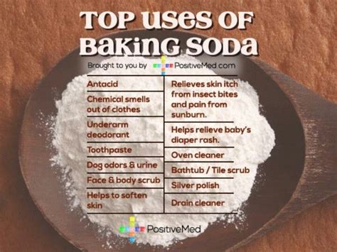 Baking Soda Uses Baking Soda Benefits Baking Soda Uses Baking Soda Bath