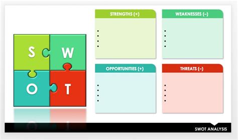 Free Lean Six Sigma Templates Smartsheet