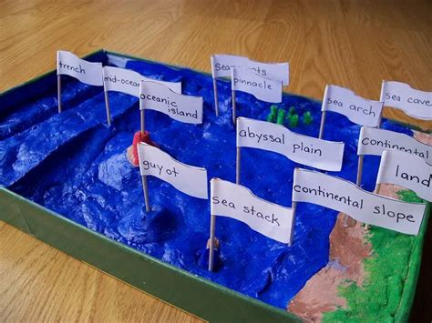 Finished Ocean Landforms Map Ocean Projects Landform Projects