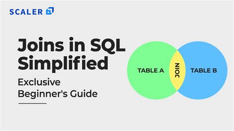 Joins In Sql Made Easy For Beginners Joins In Sql Tutorial With Examples Scaler Youtube