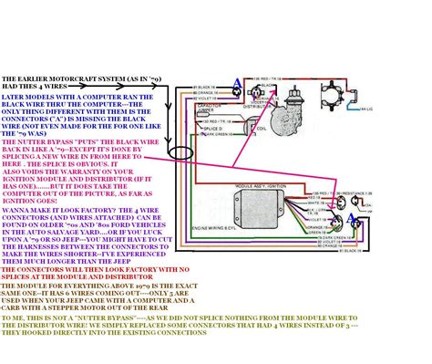 Regulator wiring diagram qiber net, 79 jeep cj7 wiring diagram roshdmag org, 76 86 jeep cj classic update kit american autowire, 1982 jeep cj7 wiring diagram best free wiring diagram, 1982 jeep cj5 voltage regulator where is it located, 1982 jeep cj7 4 2l 258cid l6 alternator generator rockauto. 1985 Jeep CJ7 Wiring: Hello, I Recently Purchased a Project CJ7 ...