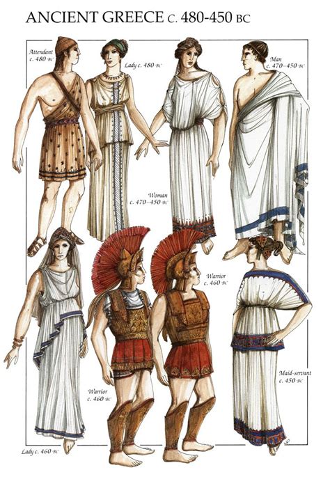 Ancient Greek Costumes And Headdresses From The Early Century Including Men In Roman Garb