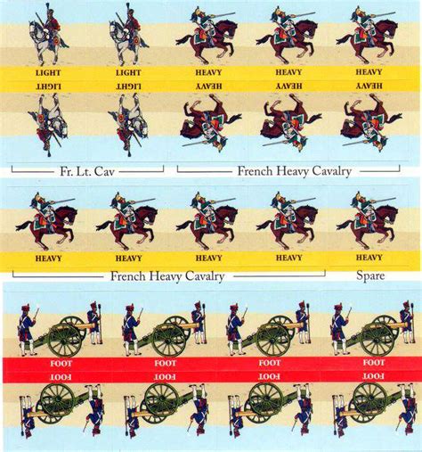 Gmt Commands And Colors Napoleonics Napoleonic Wars Gmt Gmt