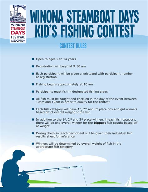 Kids Fishing Contest Rules 2017 Winona Steamboat Days