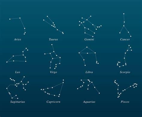 40 Gorgeous Constellation Tattoo Designs Tattooadore