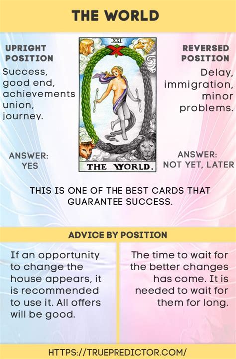 The World Tarot Card Meaning In The Future Love And Career Readings