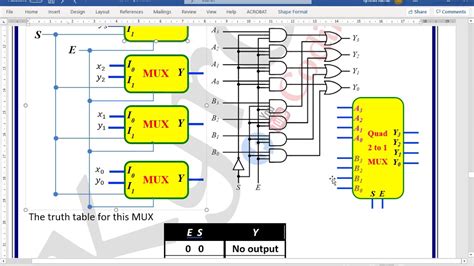 Cs504 Digital Design Chapter 4 Combinational Circuits Multiplexer
