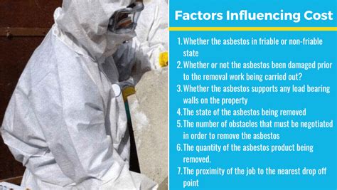 You can expect to pay anywhere in the region of £8 to £50 per square metre. How Much Does Asbestos Removal Gold Coast Cost? | GBAR Group