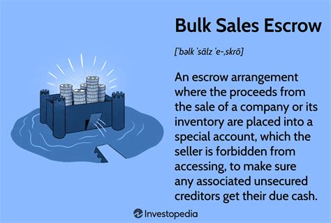 Bulk Sales Escrow What It Is How It Works