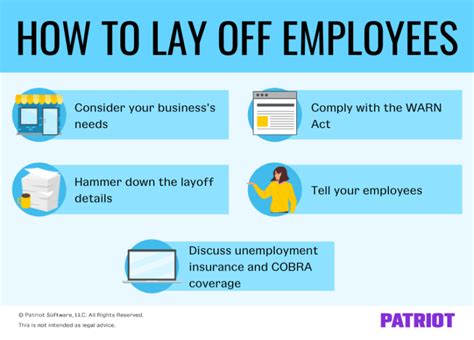 How To Lay Off Employees The Right Way For Small Businesses