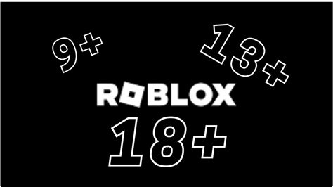 Roblox Added Age Ratings YouTube