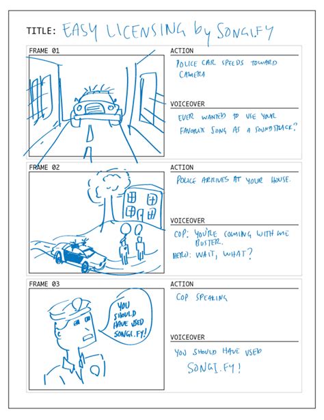 What Is A Storyboard And How Do You Create One With Video