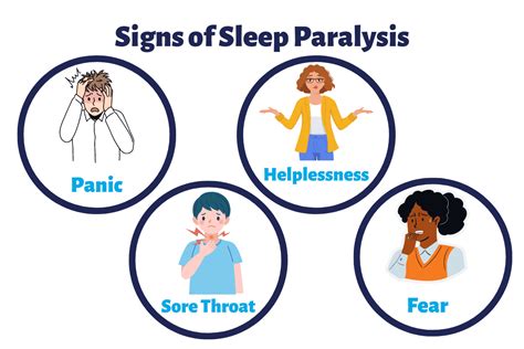 Sleep Apnea And Sleep Paralysis Sleep Care Online