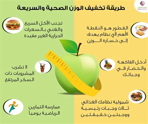 اسرع طريقة لتخفيف الوزن في رمضان