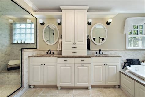 15 Different Types Of Bathroom Cabinets