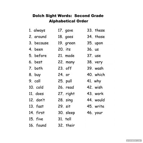 2nd Grade Dolch Words List