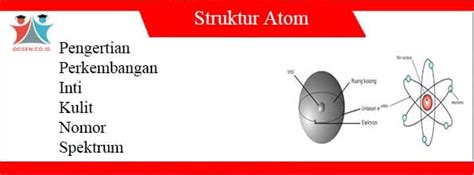 Struktur Atom Visi Kedepan