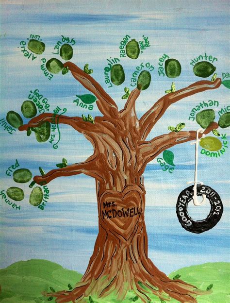 Use a 6b or dark pencil to draw a thin line on your paper. Teacher Appreciation DIY Fingerprint Tree: Personalized ...