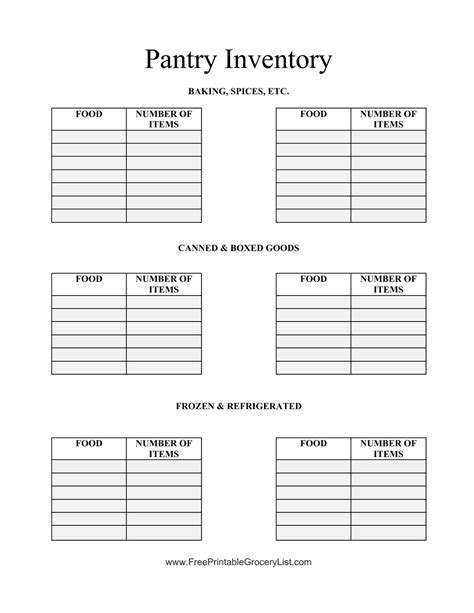 Printable Pantry Inventory Sheet