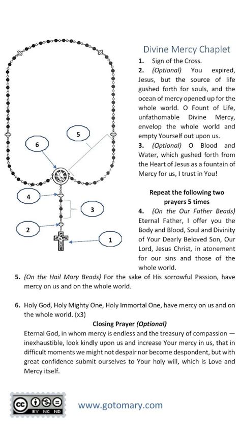 Printable Divine Mercy Chaplet