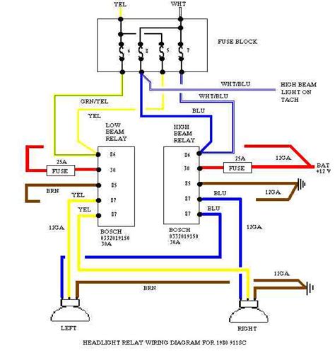 Whelen Traffic Advisor Wiring Diagram